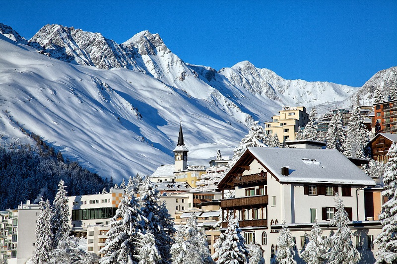 горнолыжные курорты швейцарии